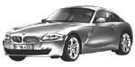 BMW E86 C1821 Fault Code
